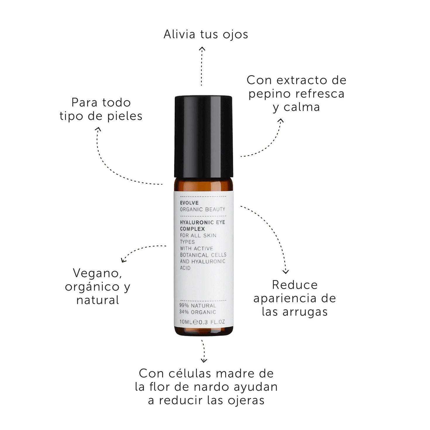 Hyaluronic Eye Complex - 10ml