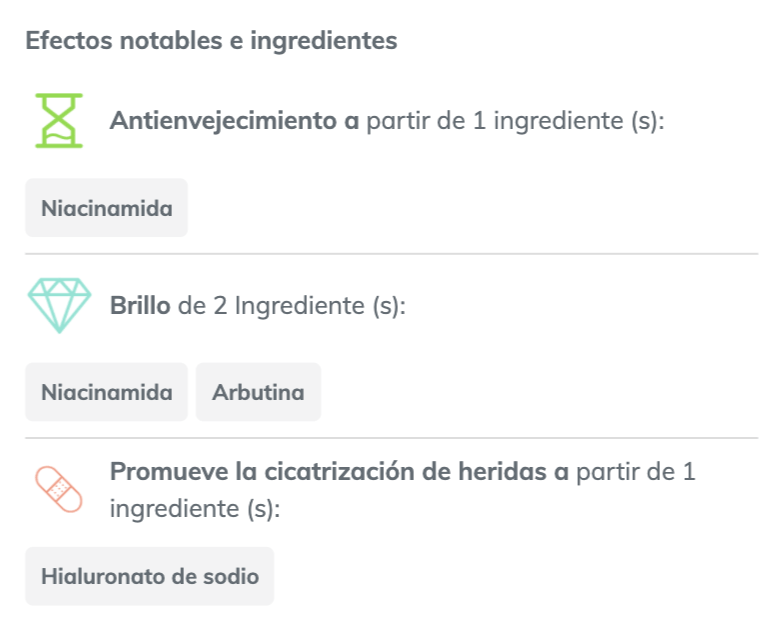 Efectos e Ingredientes del Serum Antimanchas TIAM Vita B3 Source